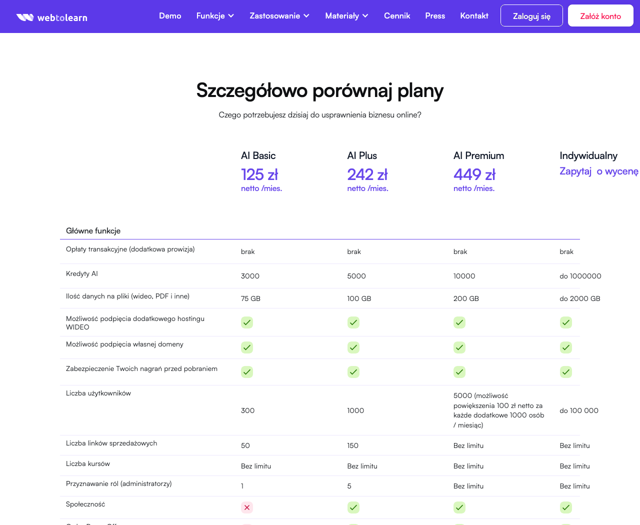 Cennik WebToLearn